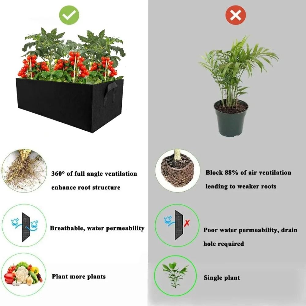High Quality Felt Garden Plant - Gardening Tools High Quality review and price