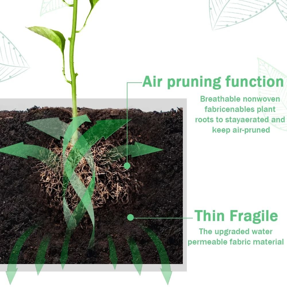 High Quality Felt Garden Plant - Gardening Tools High Quality review and price