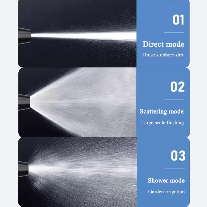 High Pressure Washing Water Gu - Gardening Tools Types review and price