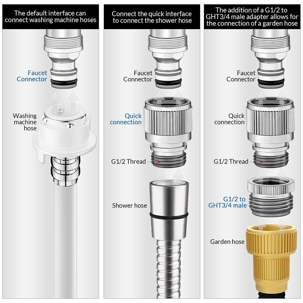 Faucet Adapter Set for Garden  - Gardening Tools Bundle review and price