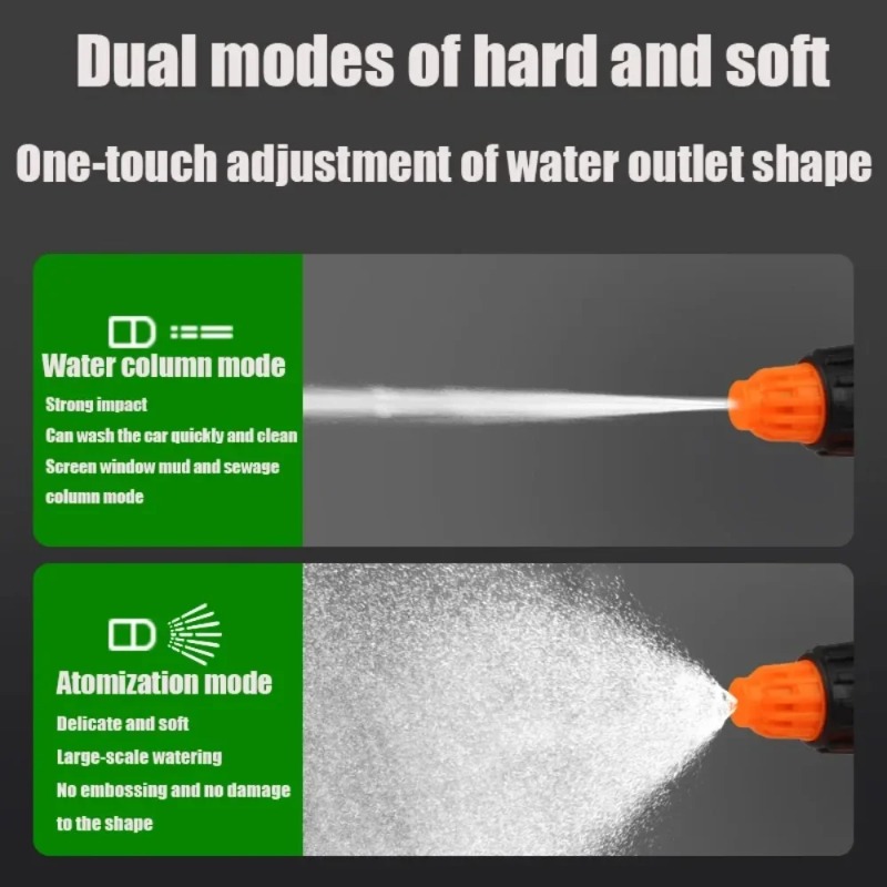 1.2L Car Wash Spray Bottle Was - Gardening Tools Types review and price